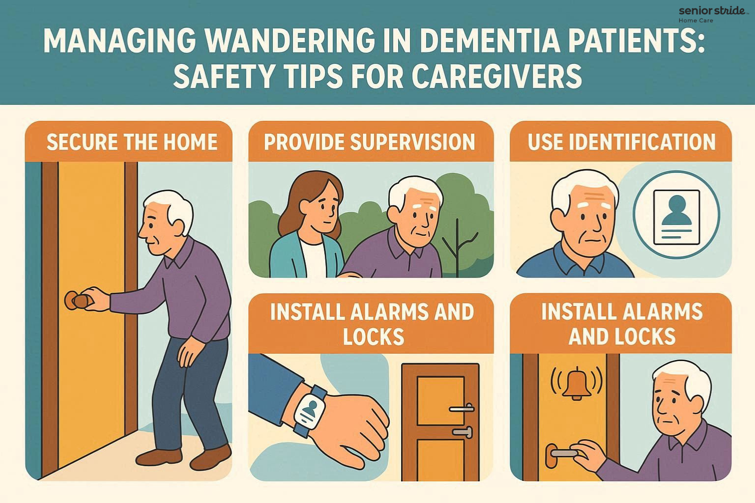 Managing Wandering in Dementia Patients: Safety Tips for Caregivers